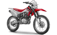 CRF