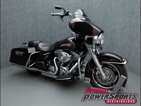 Harley-Davidson