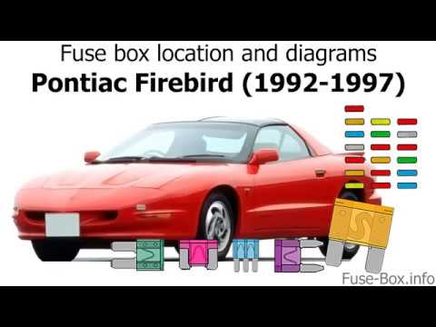 Pontiac Trans-AM 5.7 V8 1993 Gasolina