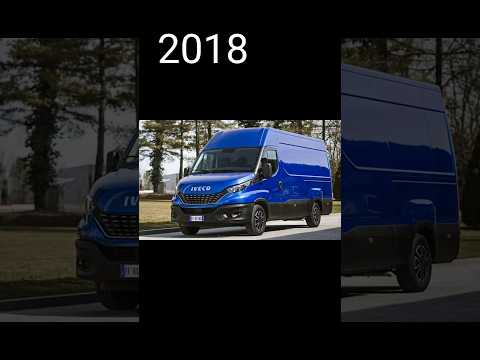 Iveco